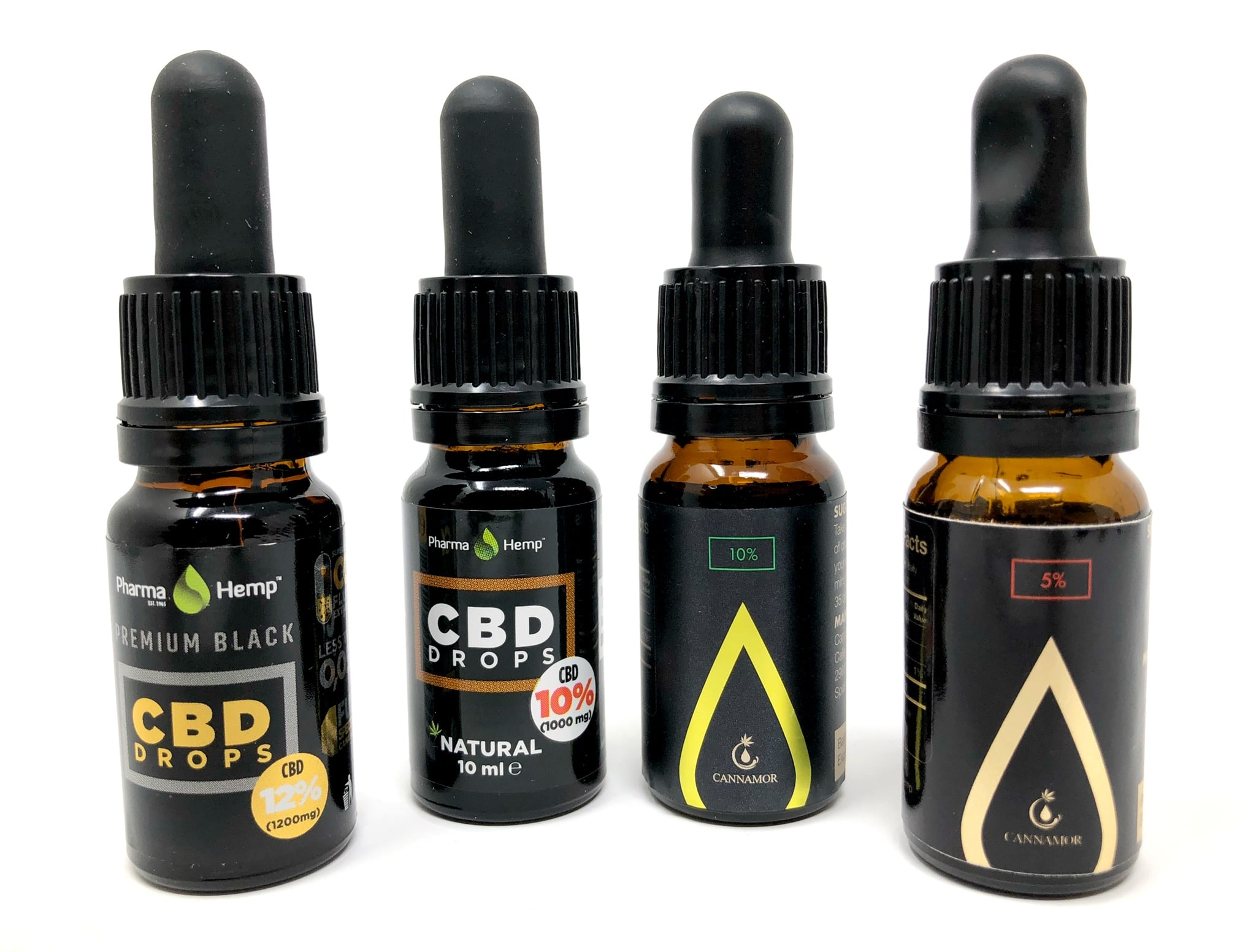 CBD Produkte