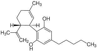 CBD Cannabidiol